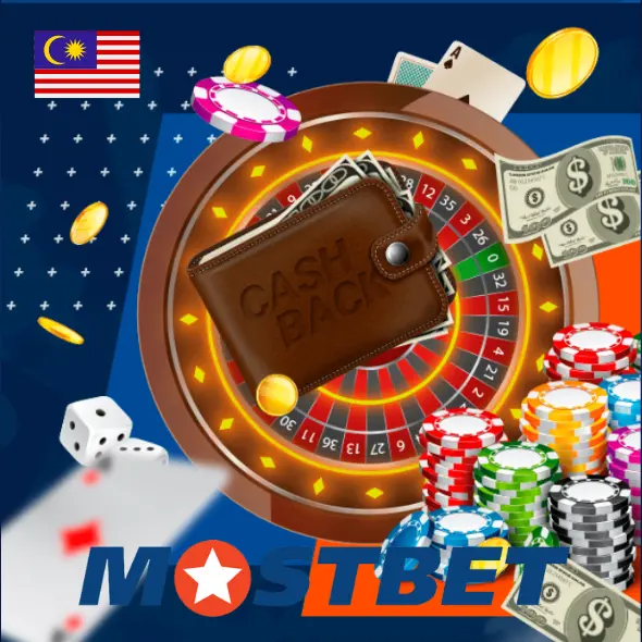 Types of Bets in Mostbet Sportsbook